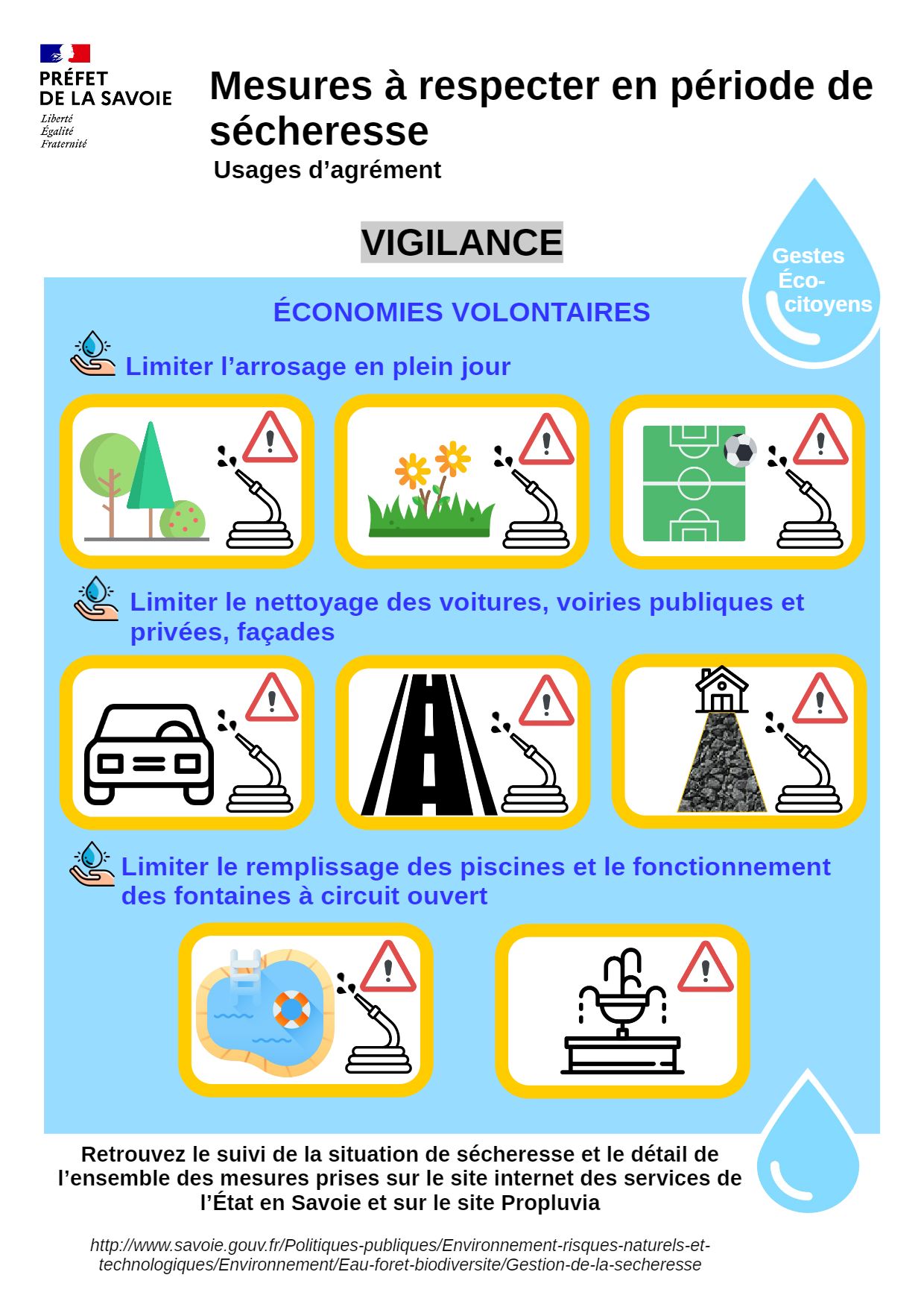 Mesures à respecter en période de sécheresse "VIGILANCE"