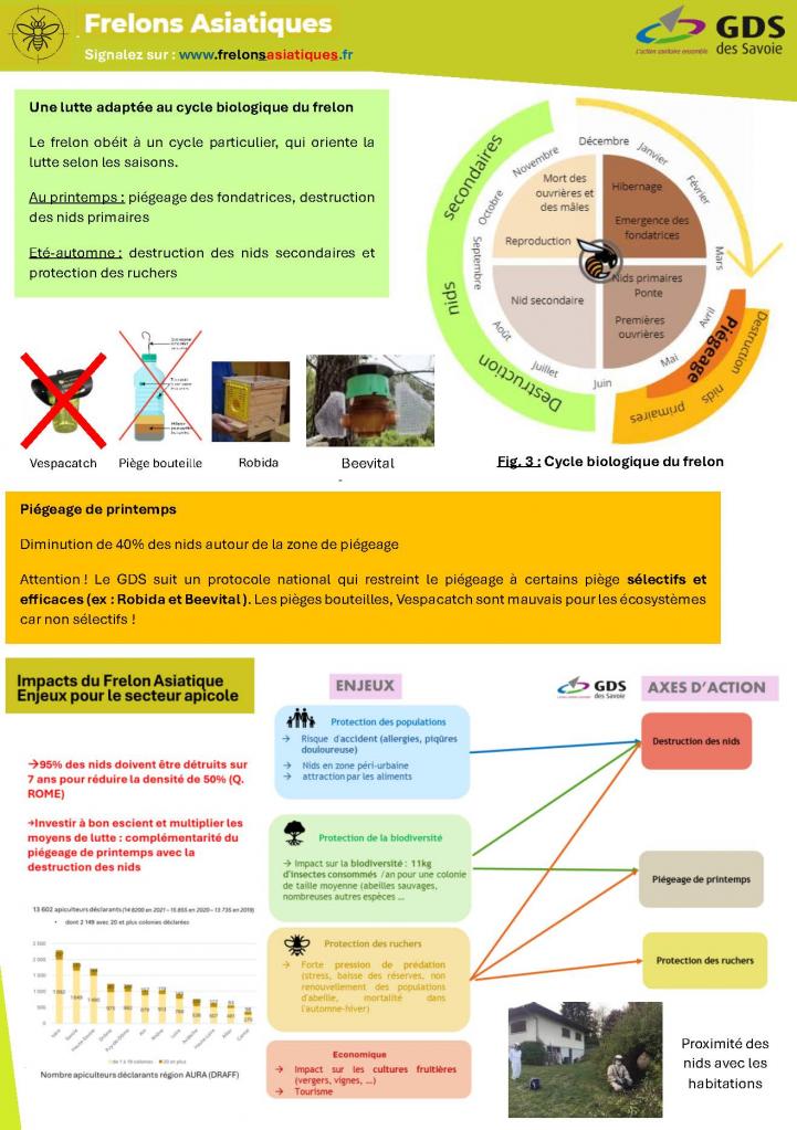 Peut être un graphique de 1 personne, carte et texte